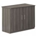 Safco MLNMSCLGS Medina Series Storage Cabinet, 36w x 20d x 29 1/2h, Gray Steel