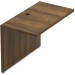 Lorell 34325 Chateau Series Walnut Laminate Desking