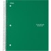 Five Star 72067 Wirebound College Ruled Notebook - 3 Subject (06210)