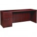 Lorell PC2466LMY Prominence Mahogany Laminate Office Suite
