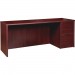 Lorell PC2472RMY Prominence Mahogany Laminate Office Suite
