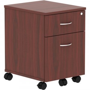 Lorell 16216 Relevance Series Mahogany Laminate Office Furniture