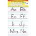 TREND 1858 Basic Alphabet Bulletin Board Set